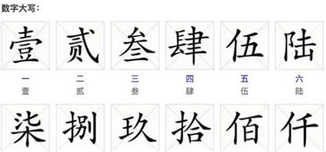 八字大寫